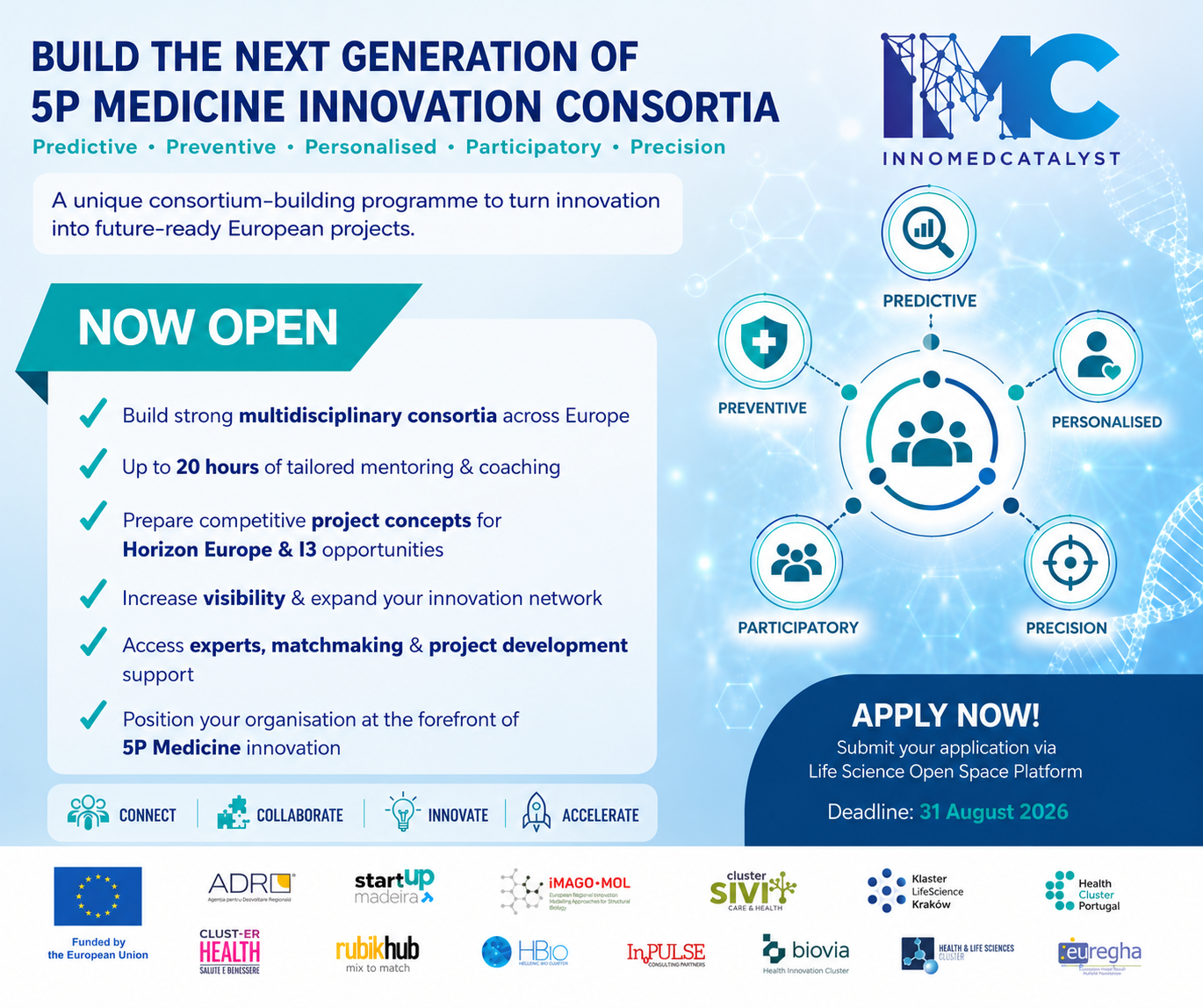 New InnoMedCatalyst Open Call: Build the Next Generation of European 5P Medicine Innovation Consortia